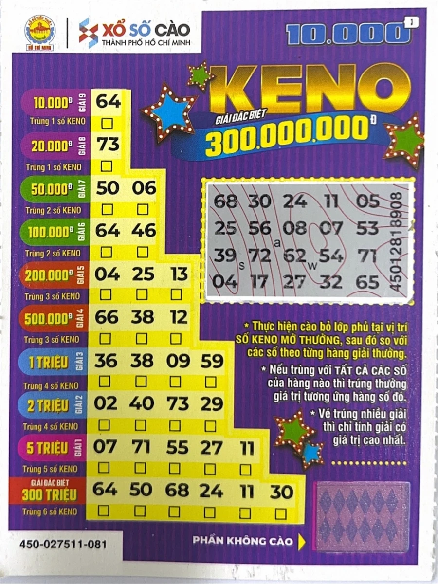 Khám Phá Thế Giới Của Bet169: Dự Đoán Lô Đề Hôm Nay Và Những Lợi Ích