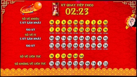 Khám Phá Win99 Club: Nơi Giải Trí và Cơ Hội Đổi Đời